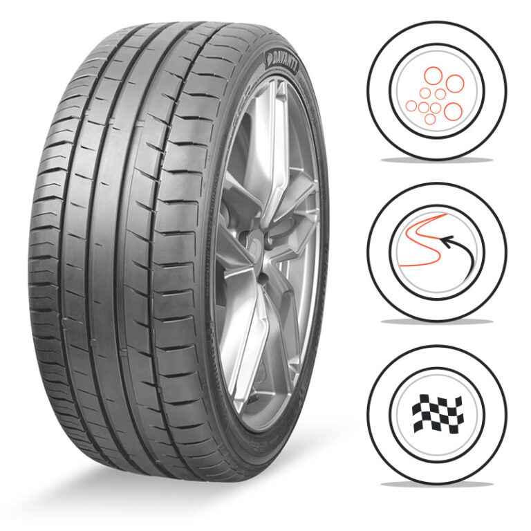 Davanti - Deli Tyres